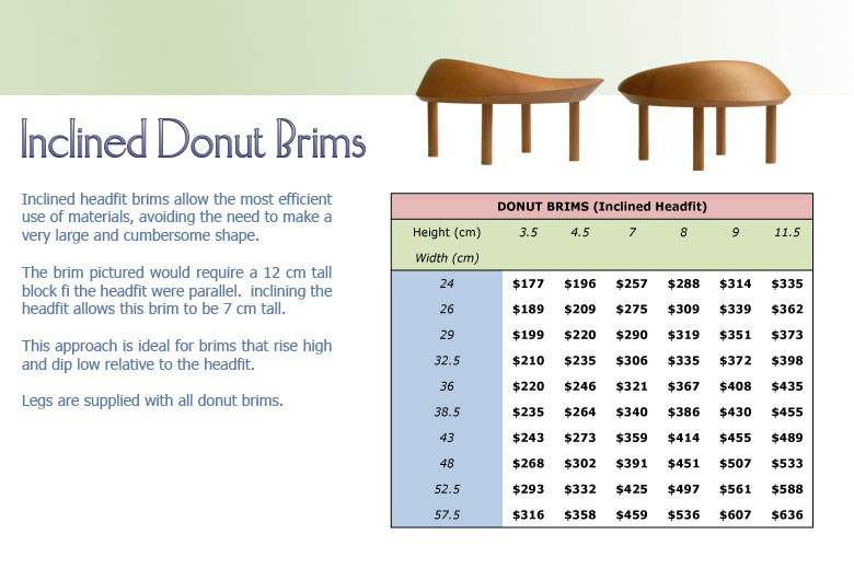 Inclined Donut Brims 2